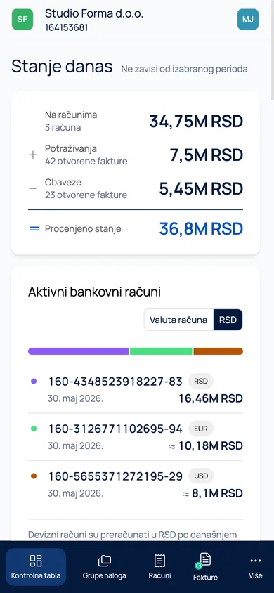 Kontrolna tabla na telefonu sa procenjenim stanjem u kartici Stanje danas